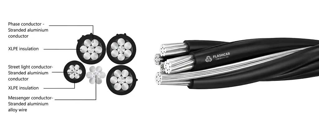 LT AB (Aerial Bunch) 1100V Cable